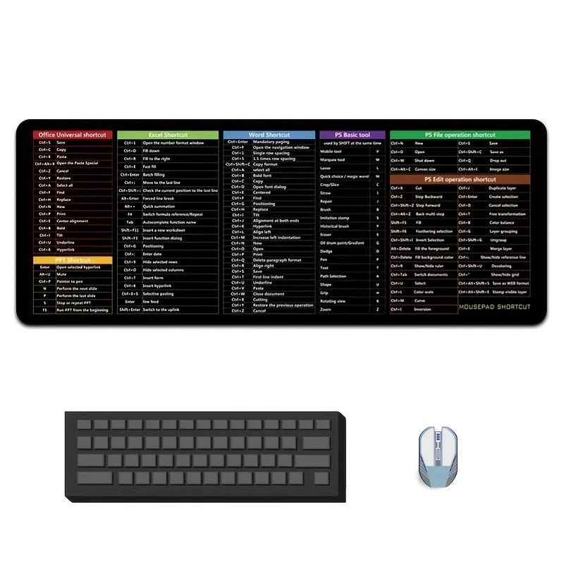 Computer Function Shortcut Key Mouse Pad